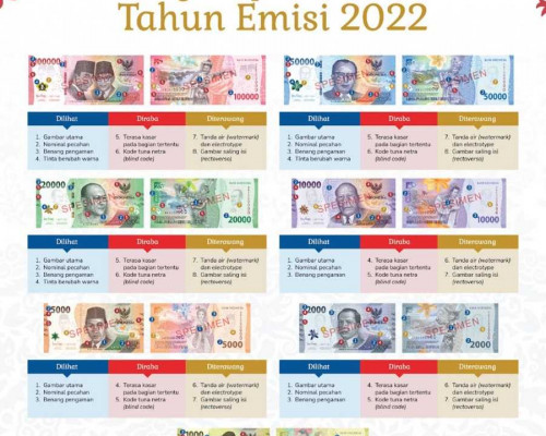BI Luncurkan 7 Pecahan Uang Kertas Tahun Emisi 2022