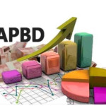 APBD Maluku 2024 Direncanakan  Rp 3,199 Triliun