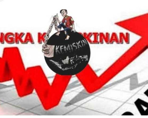Penduduk Miskin di Maluku Bertambah