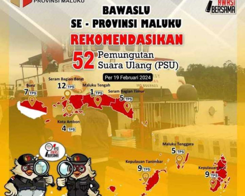 KPU SBT Siapkan PSU Dua TPS di Kwaos