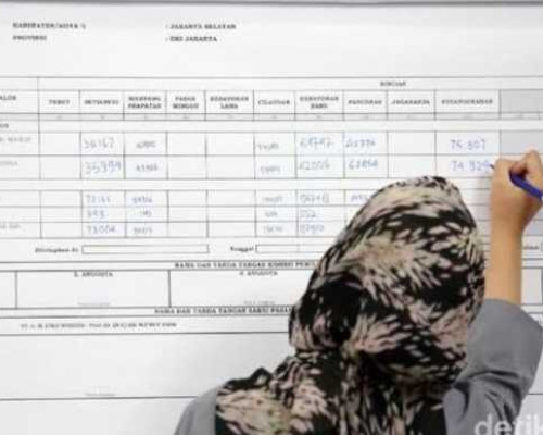 Pleno 3 PPK Dialihkan ke KPU, Ini Alasannya